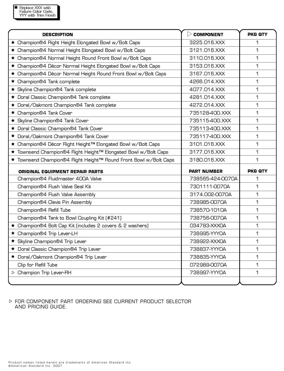 ToiletPro.com Parts Breakdown For American Standard 4272 Toilet